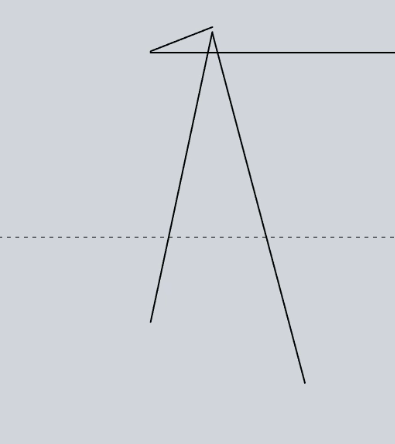 Annotated chart from the notes