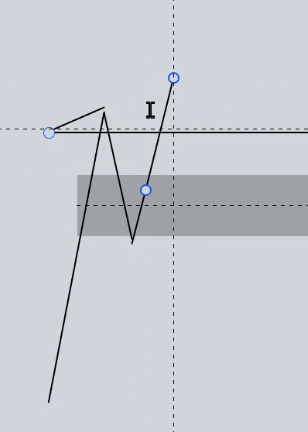 Continuation. Eventhough the SMT, we still see respect of the BISI, and then we create a MSS. And then enter of the PXH